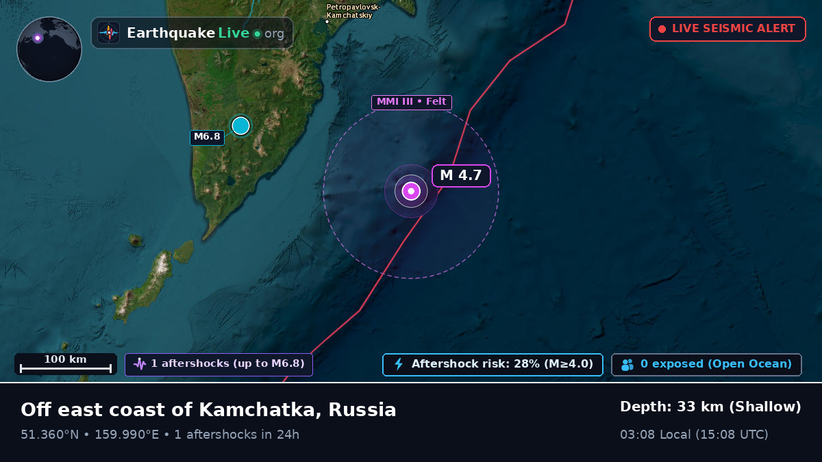 Off the coast of Petropavlovsk-Kamchatsky, Russia