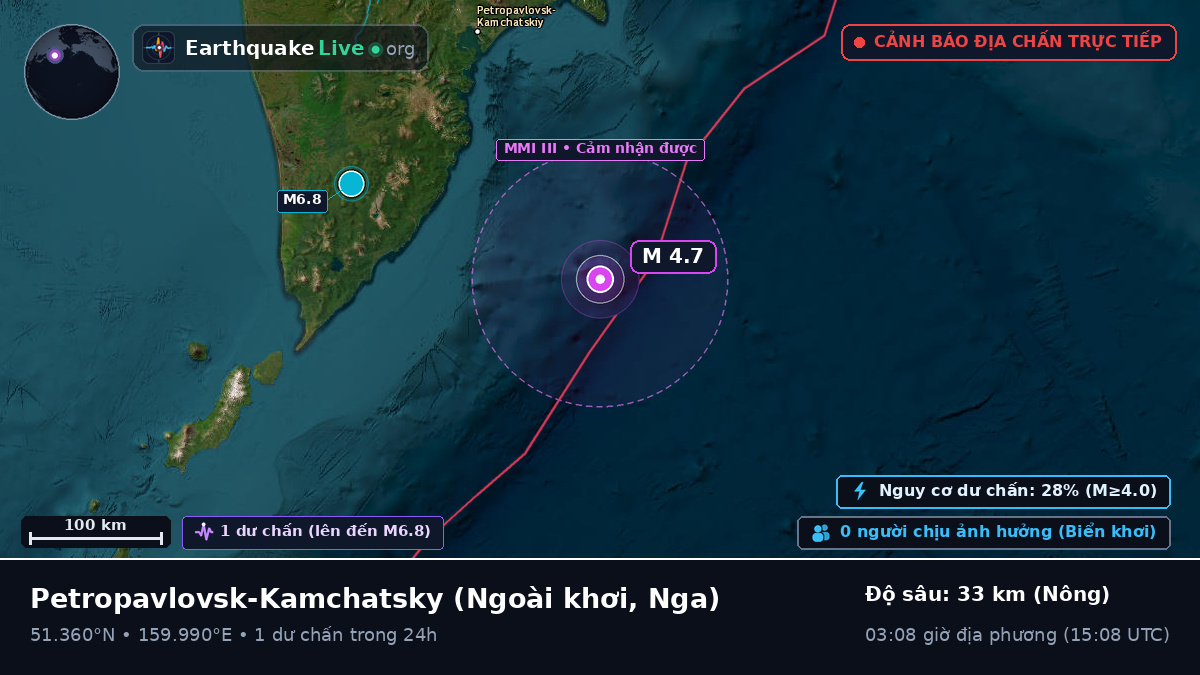 ngoài khơi Petropavlovsk-Kamchatsky, Nga