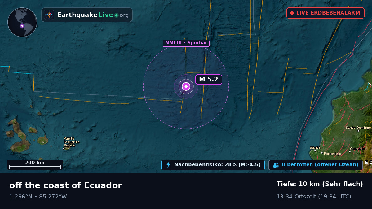 Nordatlantik (Ecuador)