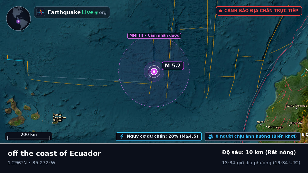 Bắc Đại Tây Dương (Ecuador)