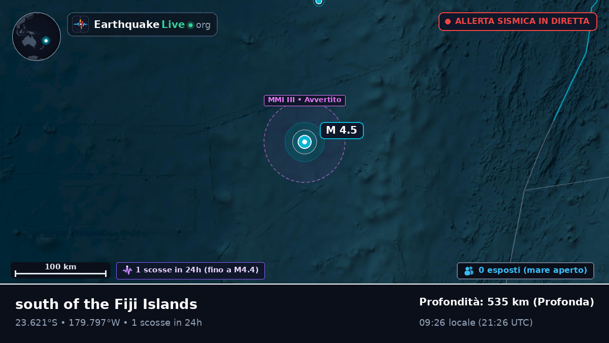 Oceano Pacifico meridionale (Tonga)