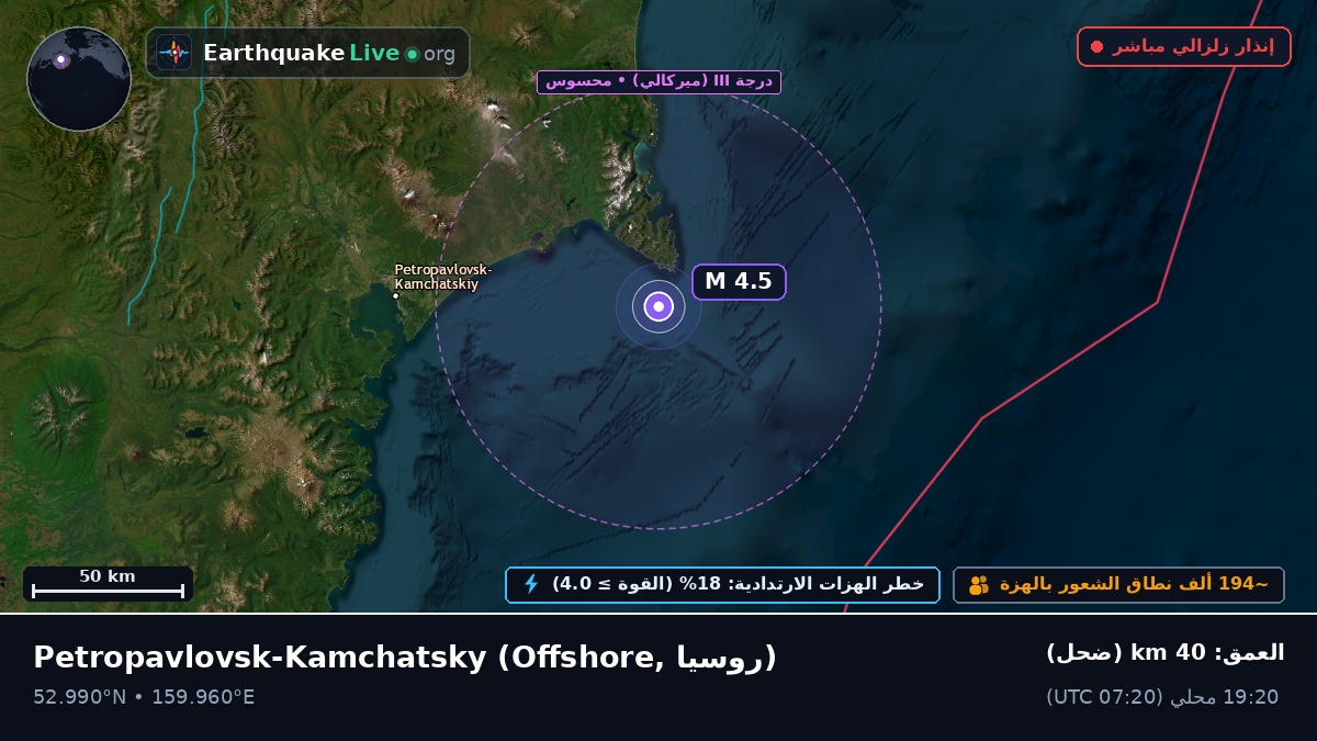 قبالة سواحل Petropavlovsk-Kamchatsky, روسيا