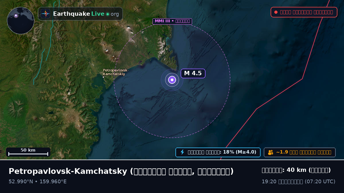 Petropavlovsk-Kamchatsky উপকূলের অদূরে, রাশিয়া