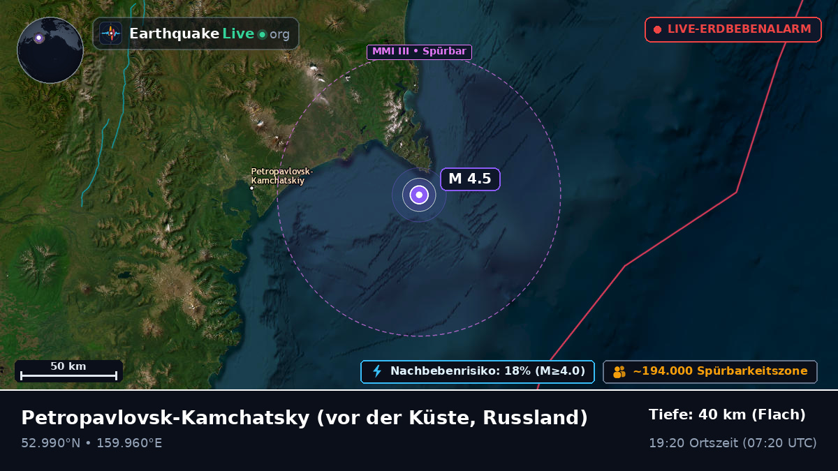 Vor der Küste von Petropavlovsk-Kamchatsky, Russland