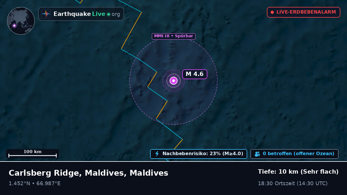 Indischer Ozean (Maldives)