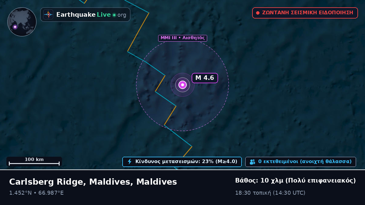 Ινδικός Ωκεανός (Maldives)