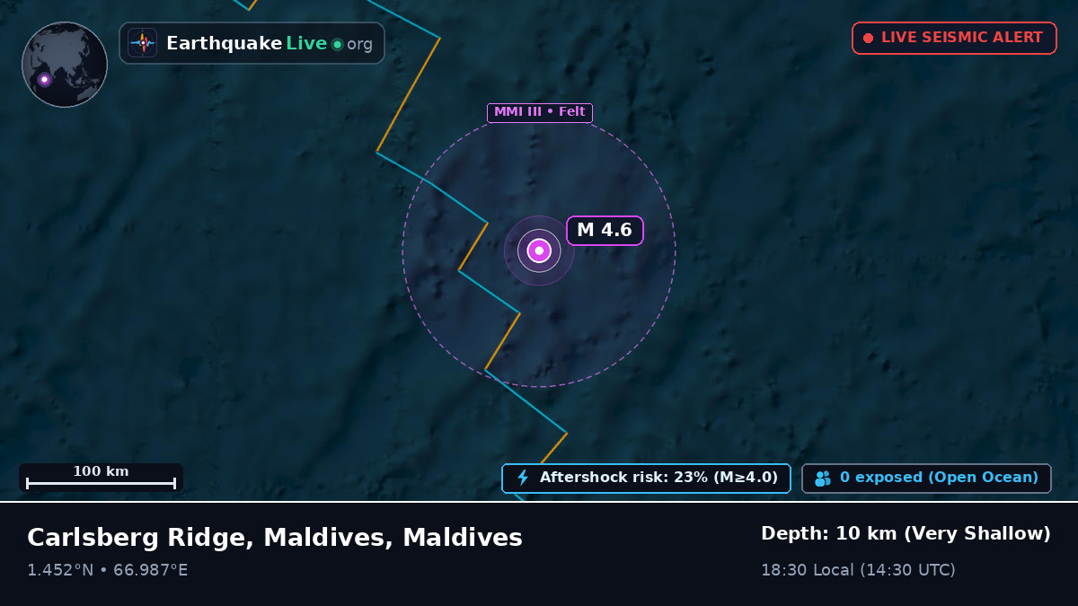 Indian Ocean (Maldives)