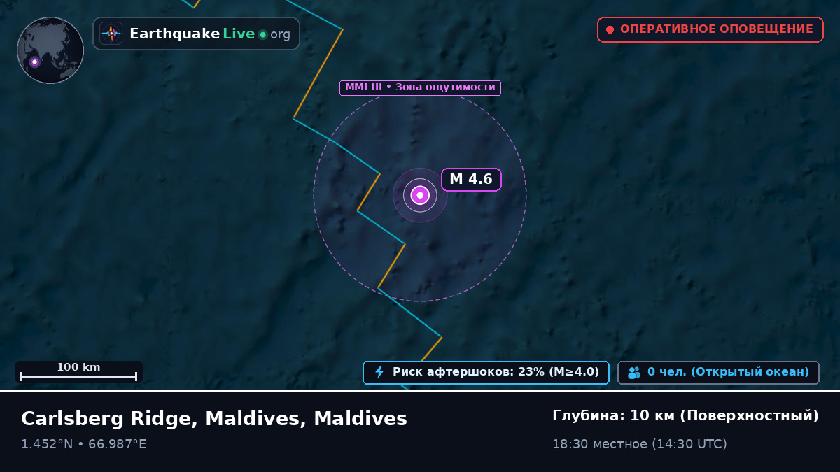 Индийский океан (Maldives)