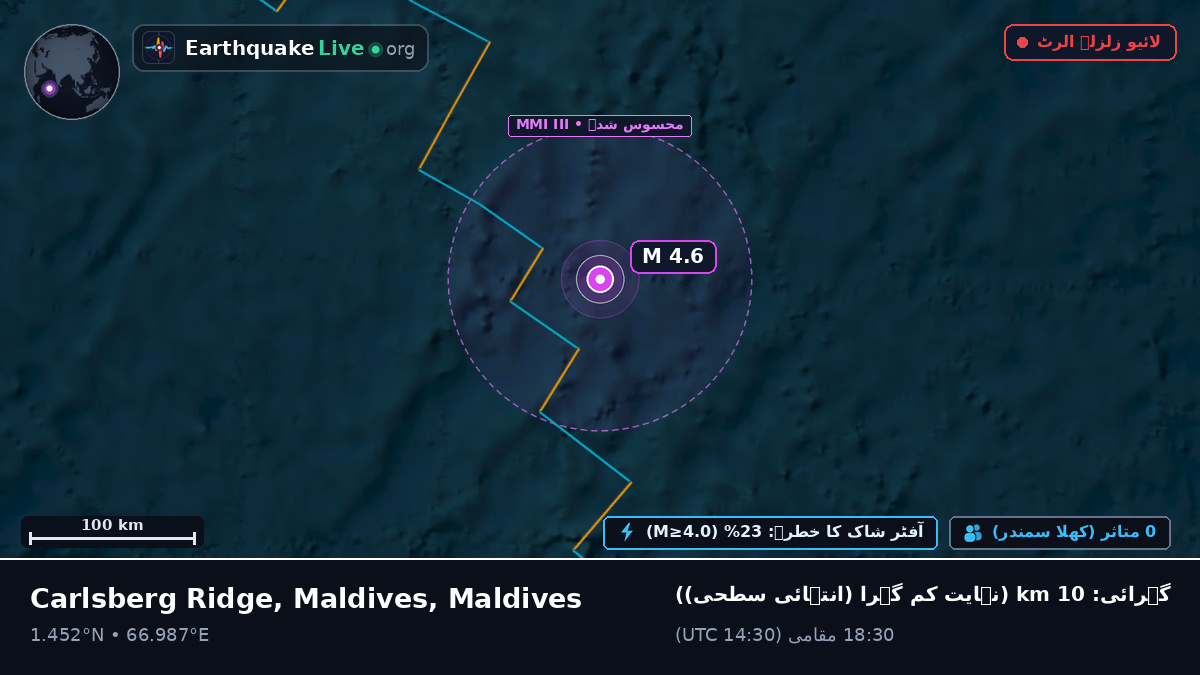 بحر ہند (Maldives)