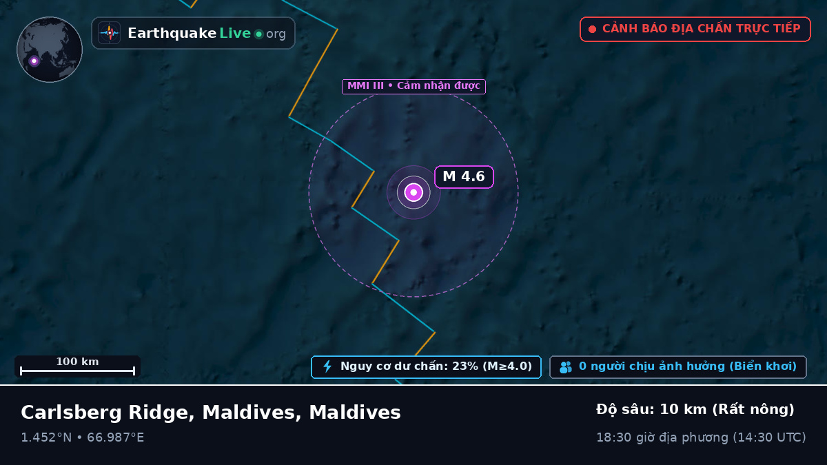 Ấn Độ Dương (Maldives)