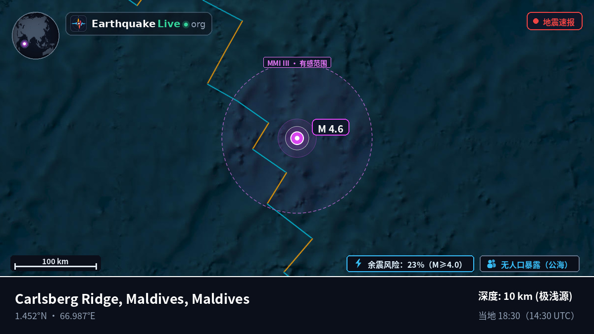 印度洋 (Maldives)