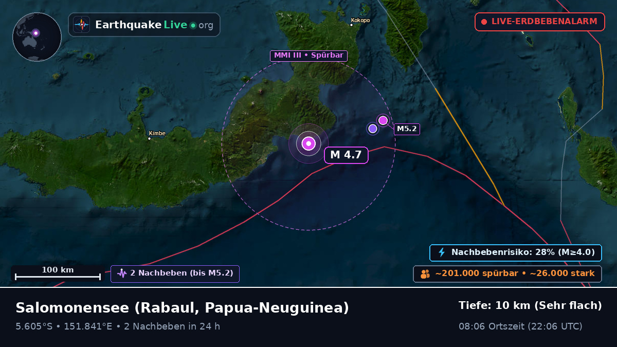 Salomonensee (Papua-Neuguinea)