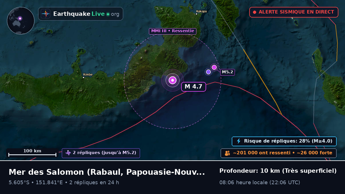 Mer des Salomon (Papouasie-Nouvelle-Guinée)