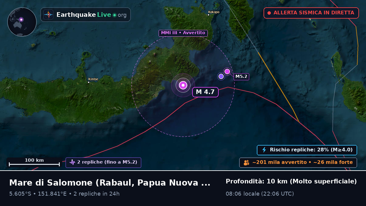Mare di Salomone (Papua Nuova Guinea)
