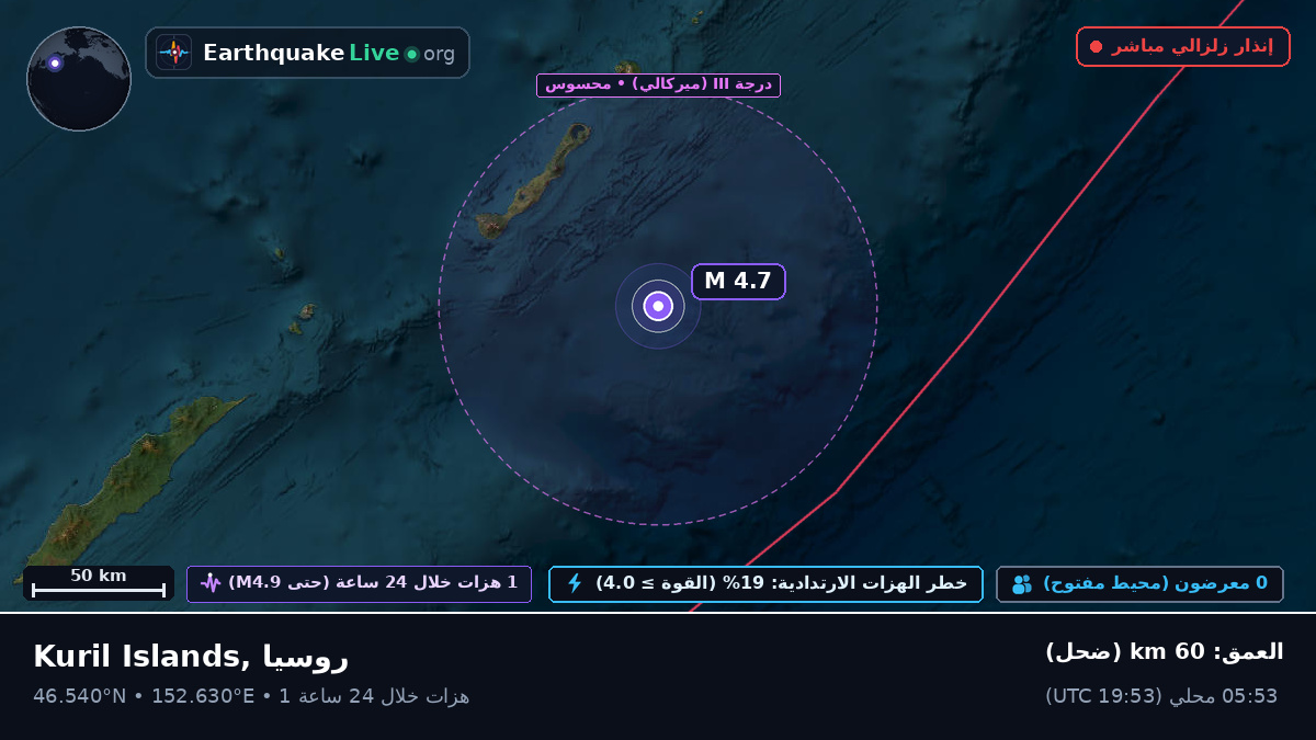 بحر أوخوتسك (روسيا)