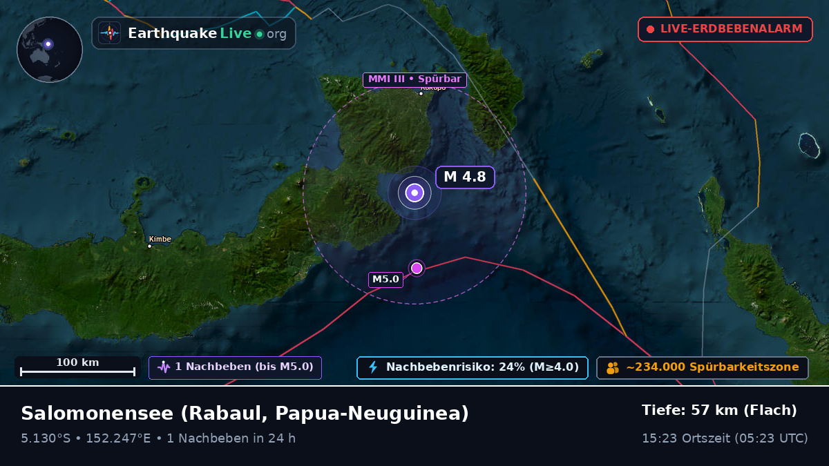 Salomonensee (Papua-Neuguinea)