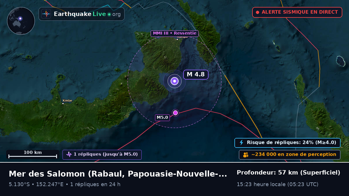 Mer des Salomon (Papouasie-Nouvelle-Guinée)