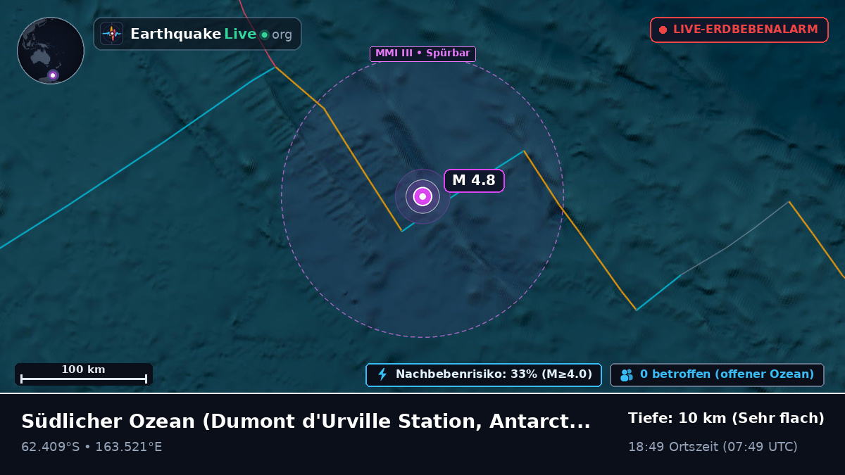 Südlicher Ozean (Antarctica)