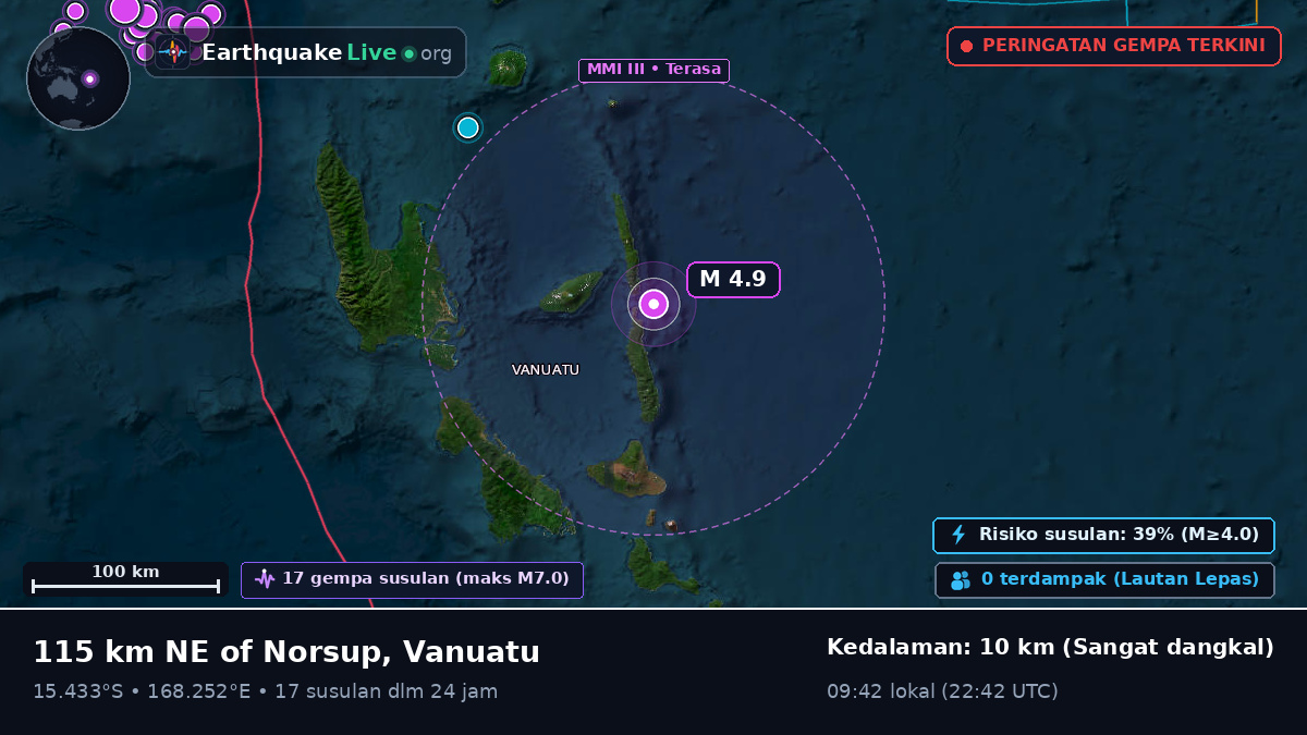 Lepas pantai Luganville, Vanuatu