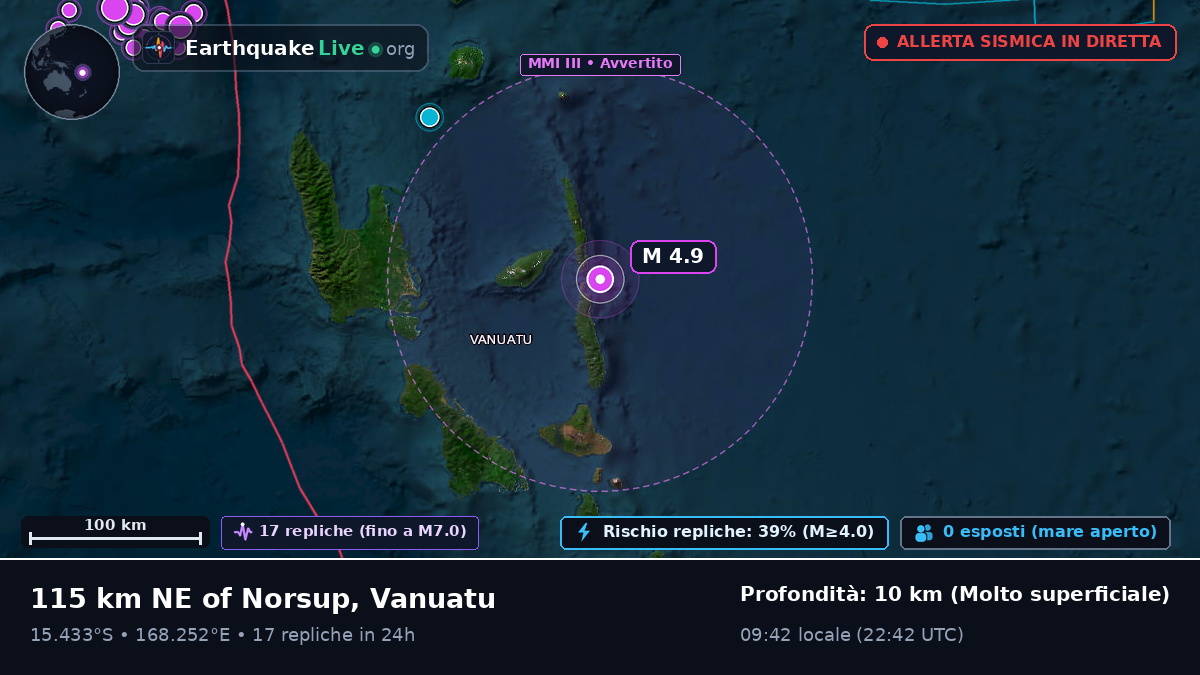 Al largo di Luganville, Vanuatu
