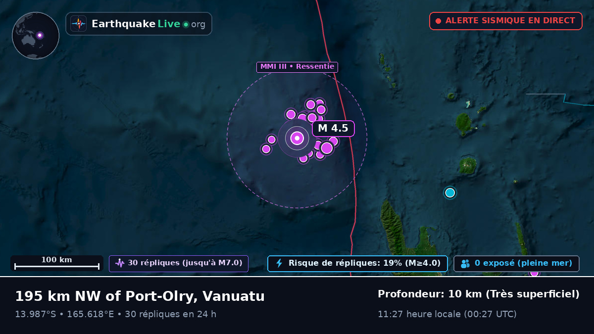 Au large de Luganville, Vanuatu