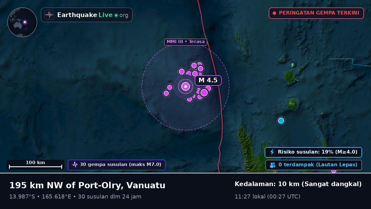 Lepas pantai Luganville, Vanuatu