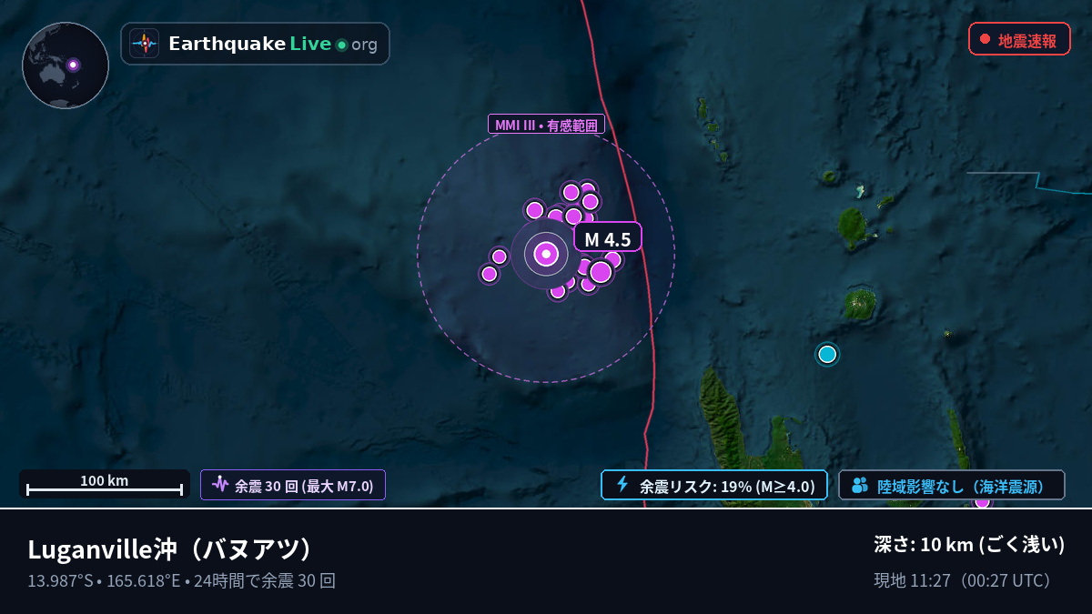 Luganville沖（バヌアツ）