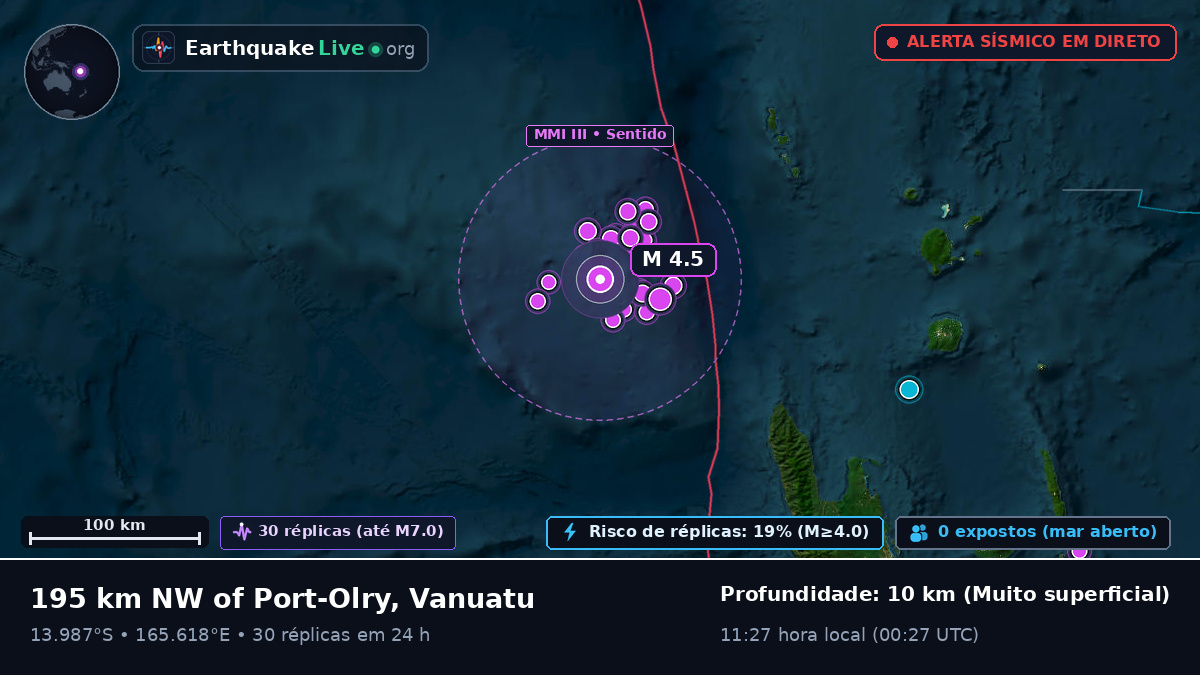 Ao largo de Luganville, Vanuatu