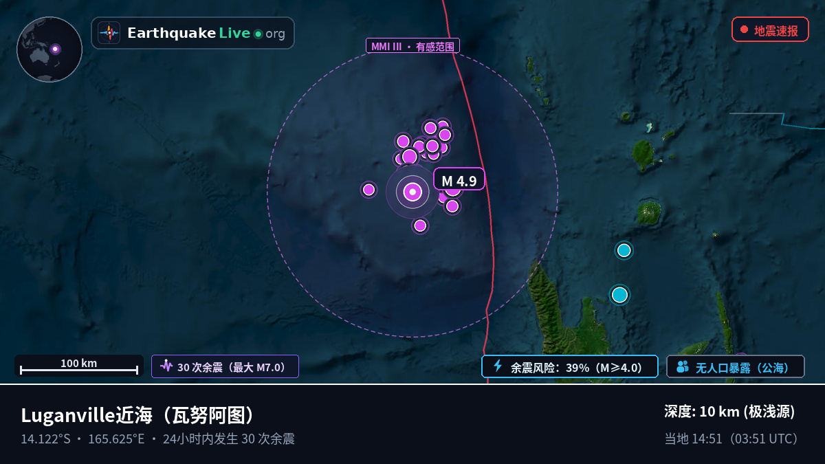 Luganville近海（瓦努阿图）