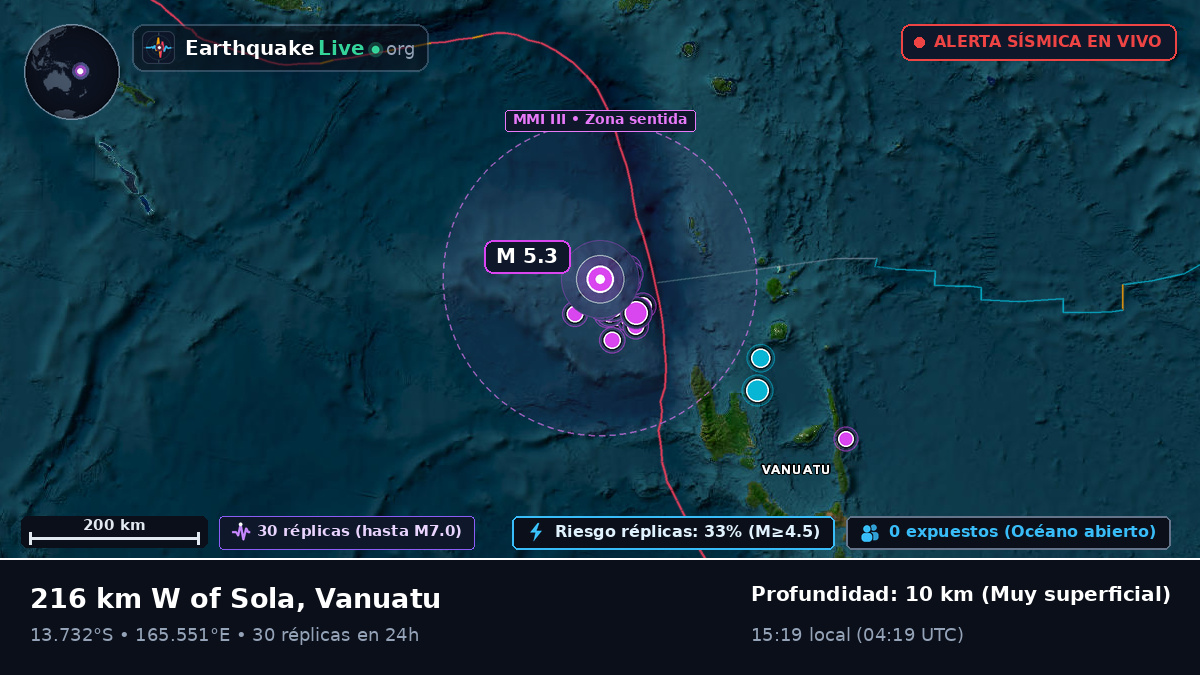 Océano Pacífico Sur (Vanuatu)