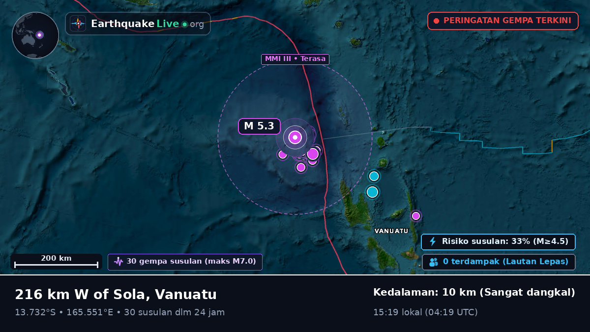 Samudra Pasifik Selatan (Vanuatu)