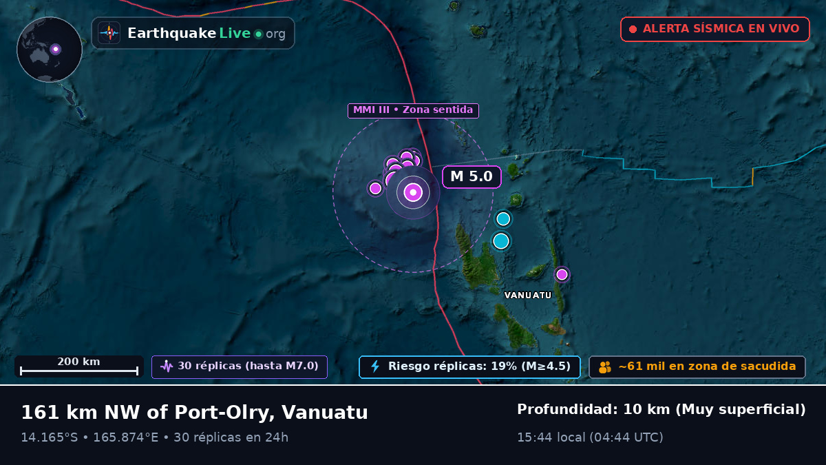 Frente a las costas de Luganville, Vanuatu