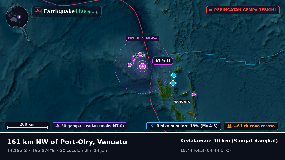 Lepas pantai Luganville, Vanuatu