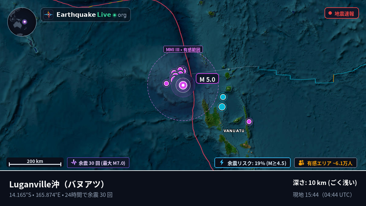 Luganville沖（バヌアツ）