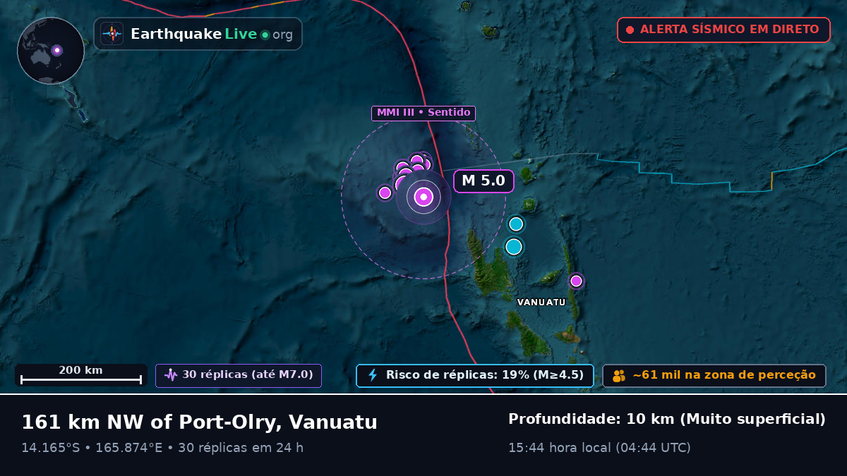 Ao largo de Luganville, Vanuatu