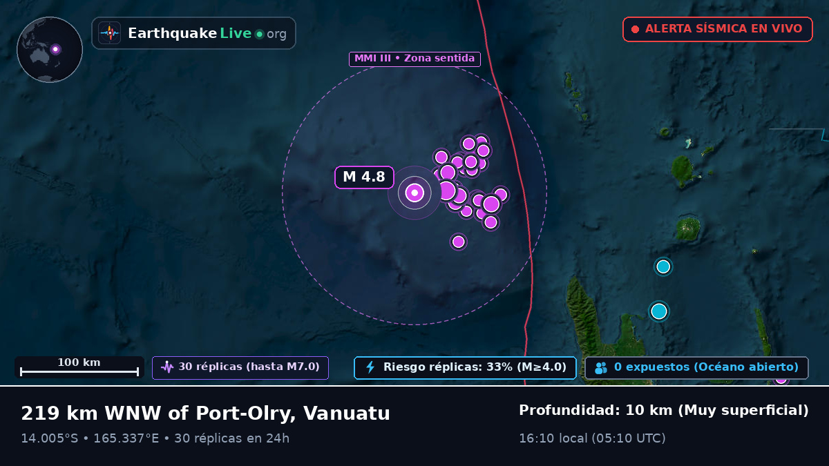 Océano Pacífico Sur (Vanuatu)