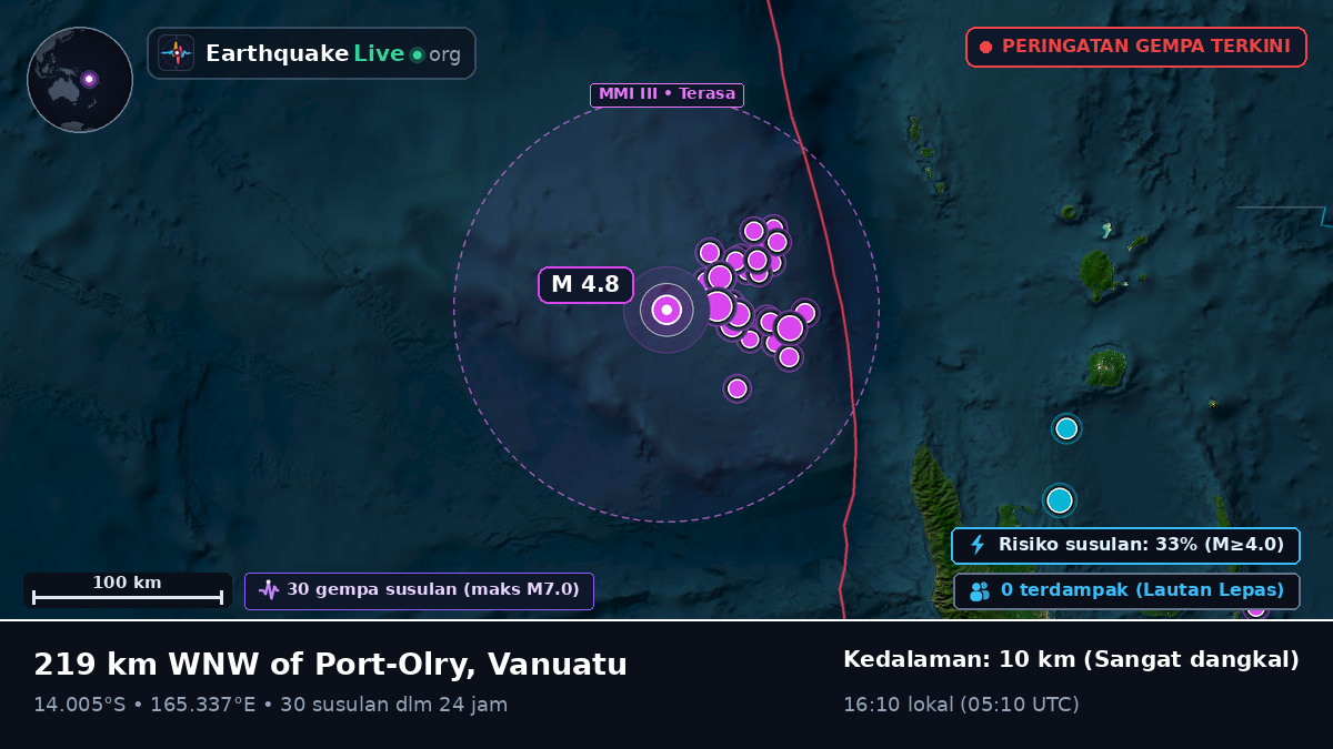Samudra Pasifik Selatan (Vanuatu)