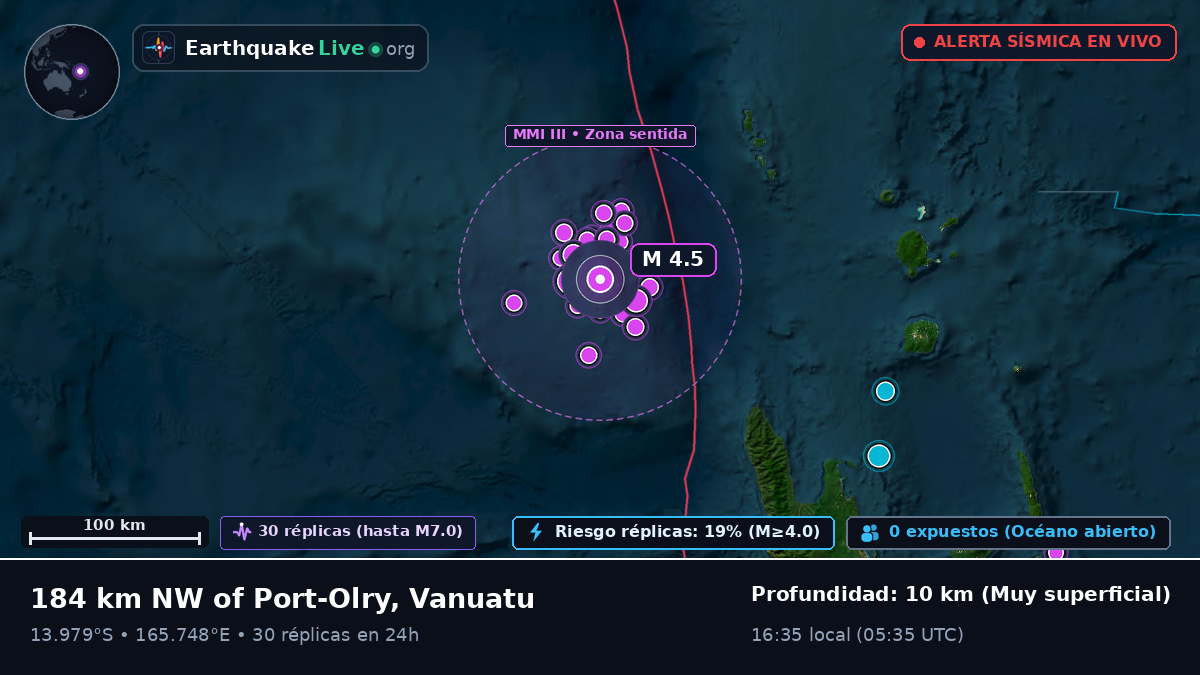 Frente a las costas de Luganville, Vanuatu