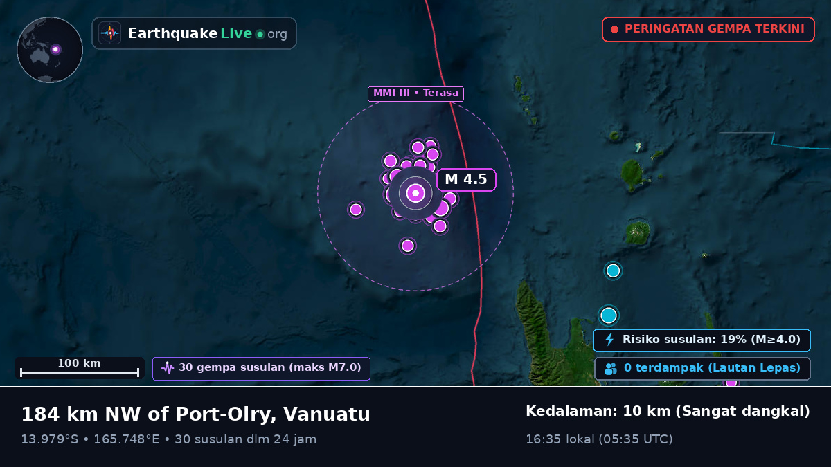 Lepas pantai Luganville, Vanuatu