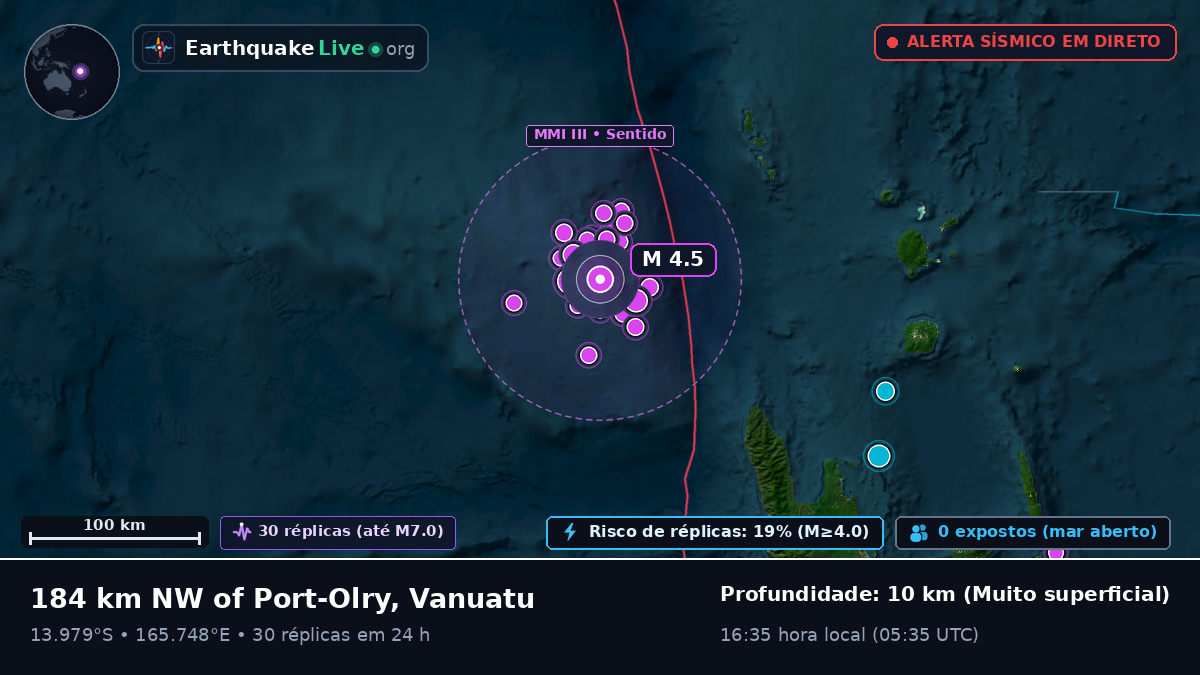 Ao largo de Luganville, Vanuatu