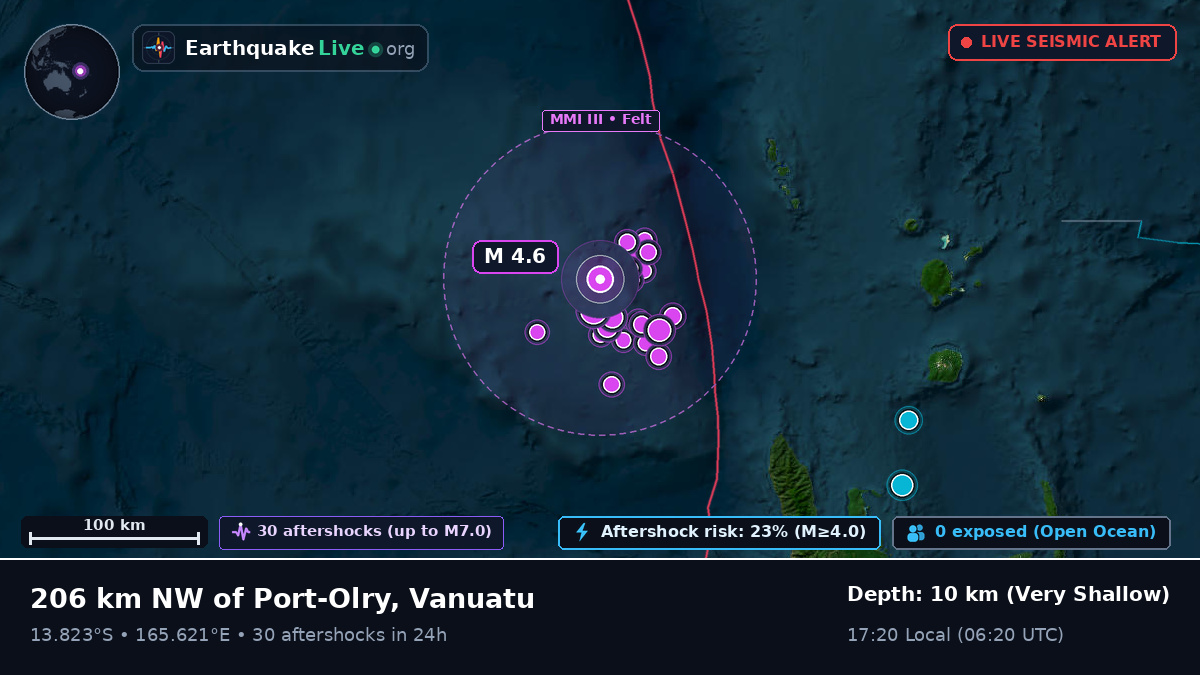South Pacific Ocean (Vanuatu)