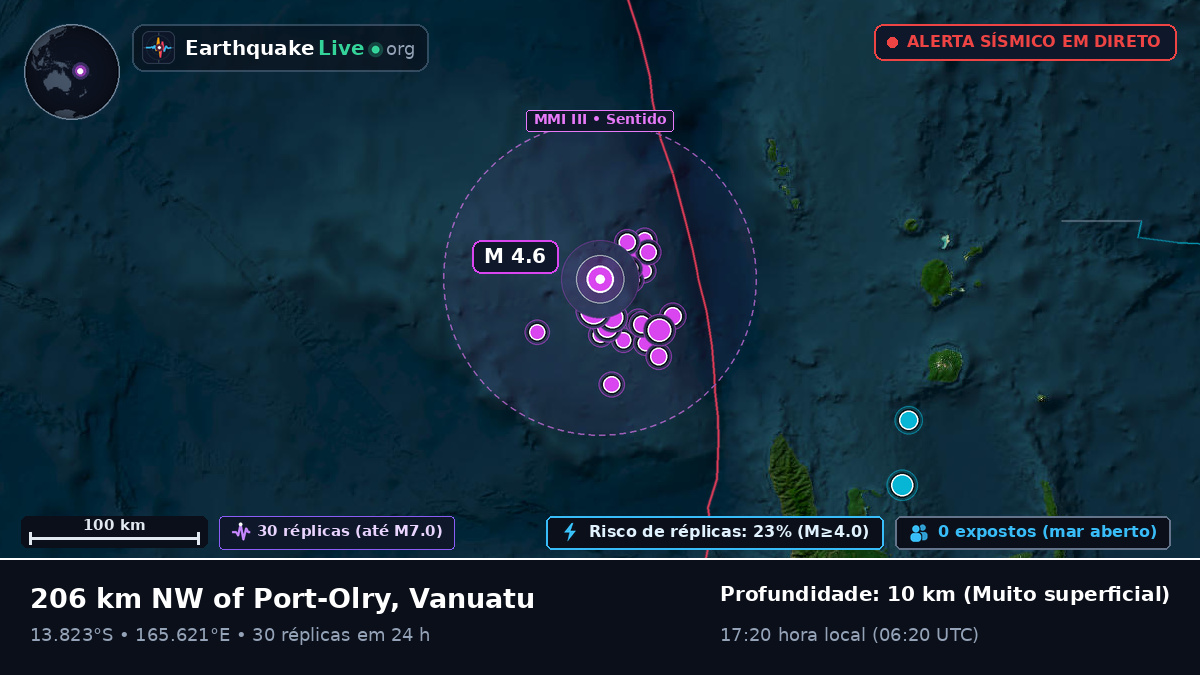 Oceano Pacífico Sul (Vanuatu)