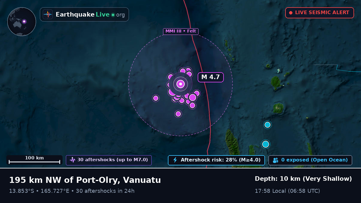 Off the coast of Luganville, Vanuatu