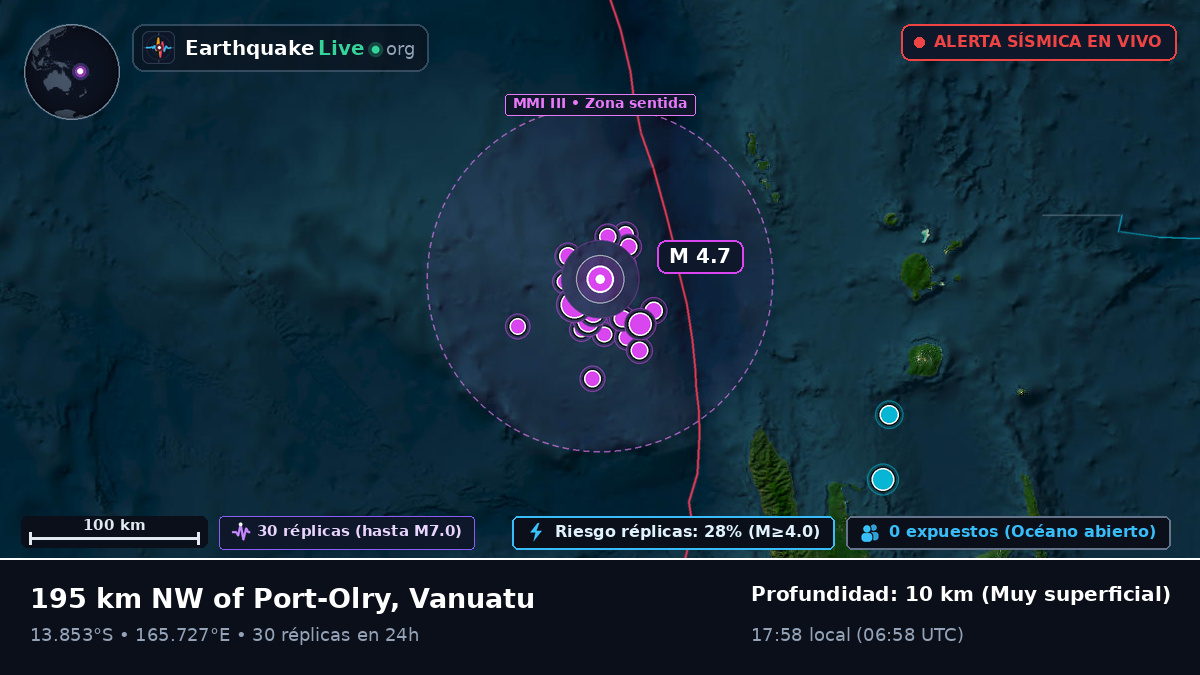 Frente a las costas de Luganville, Vanuatu