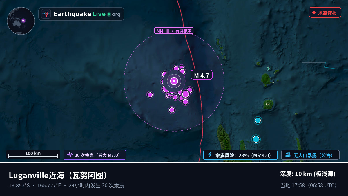 Luganville近海（瓦努阿图）