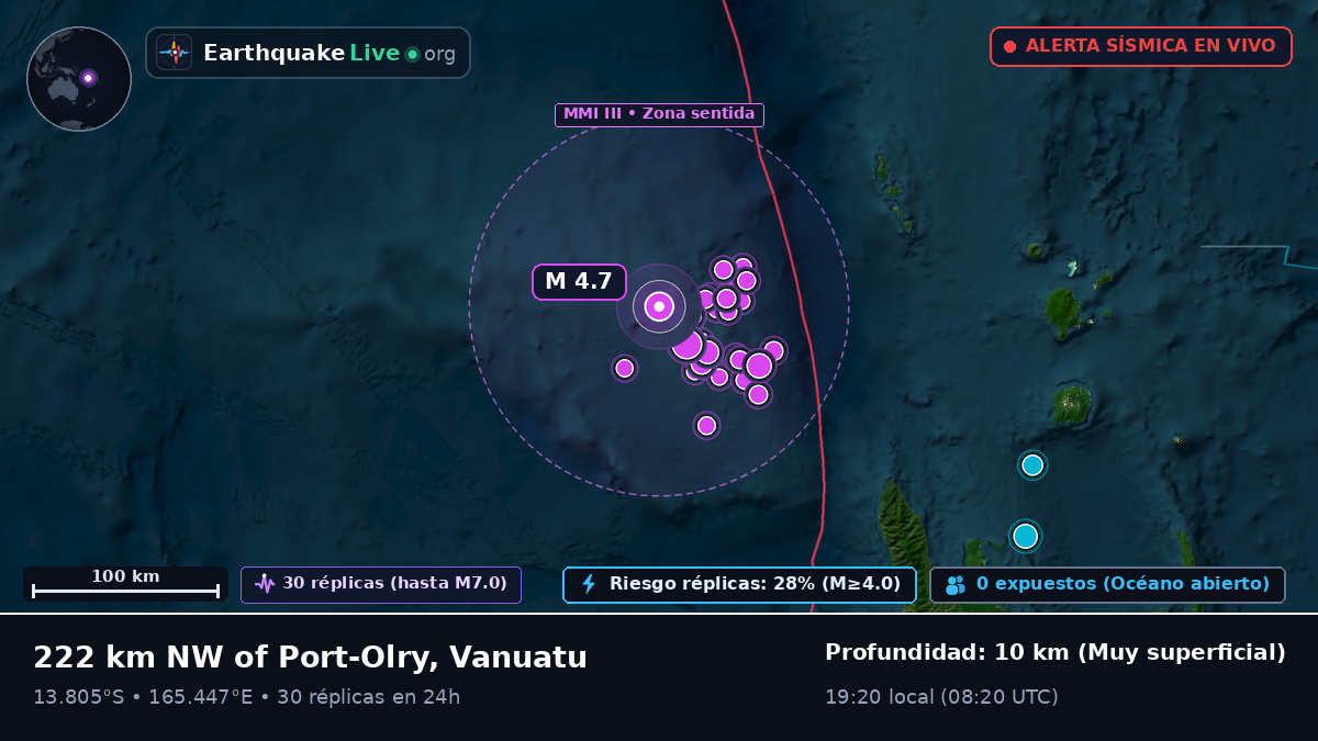 Océano Pacífico Sur (Vanuatu)