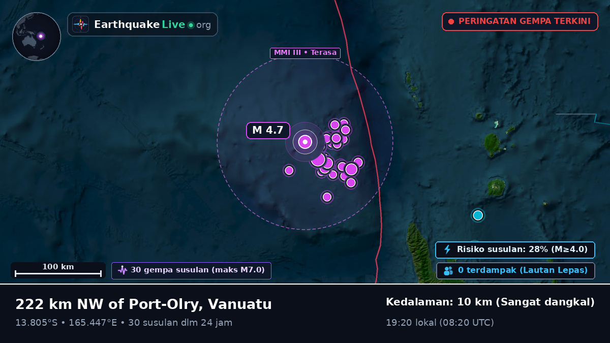 Samudra Pasifik Selatan (Vanuatu)