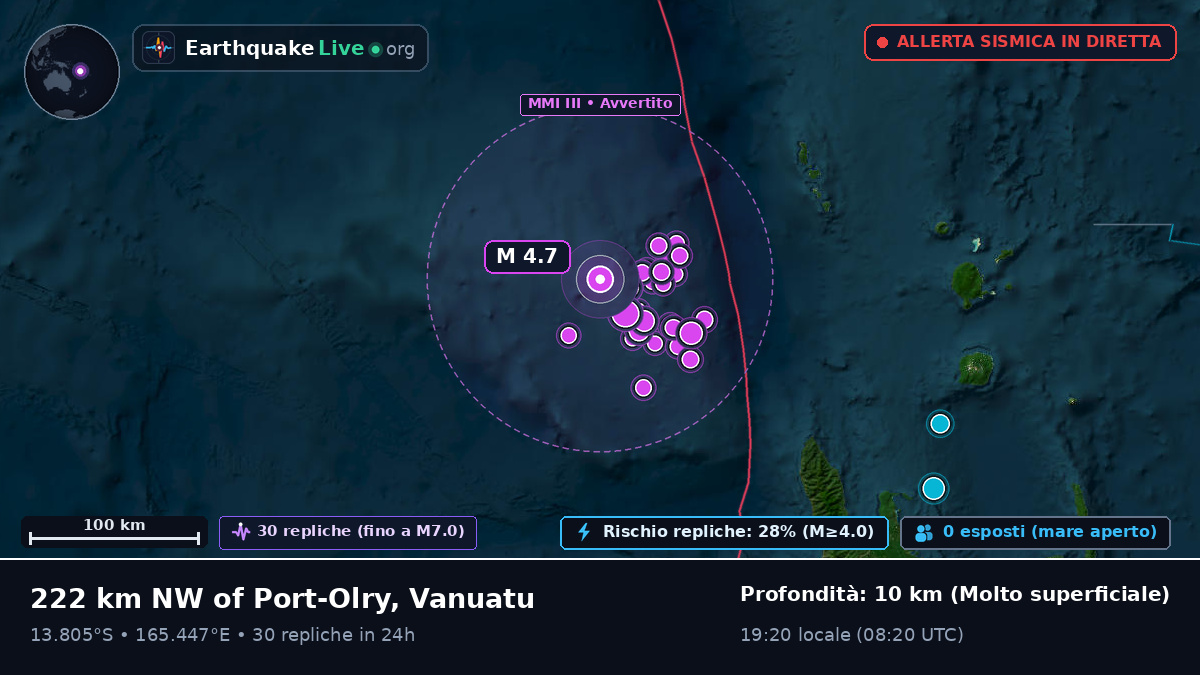 Oceano Pacifico meridionale (Vanuatu)
