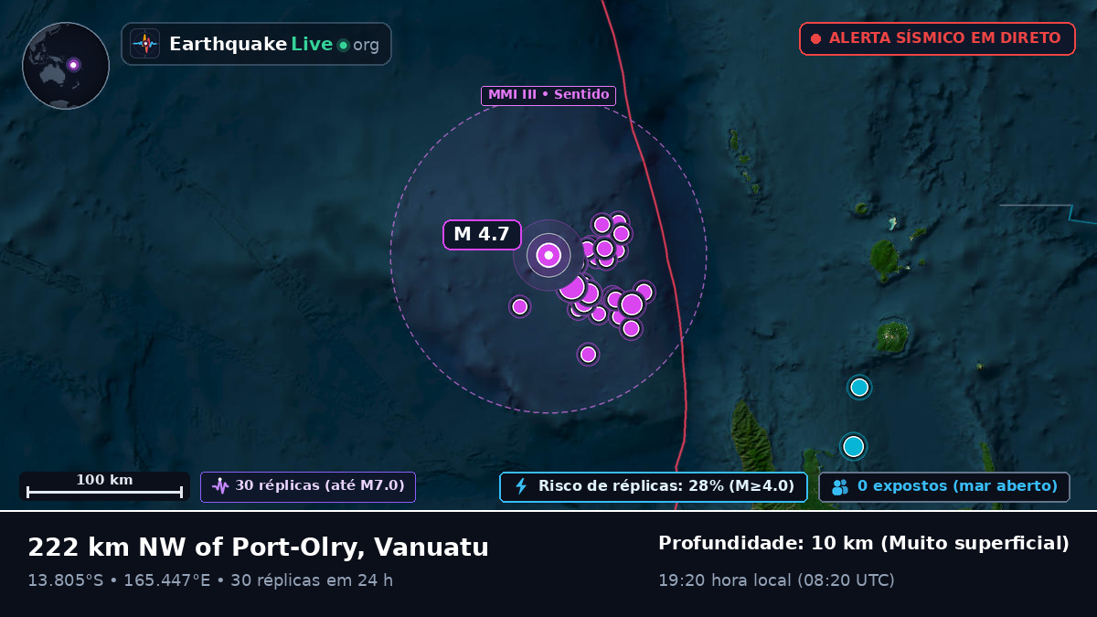 Oceano Pacífico Sul (Vanuatu)