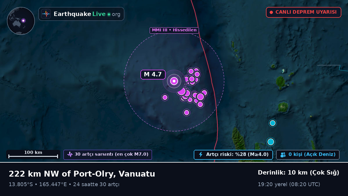 Güney Pasifik Okyanusu (Vanuatu)